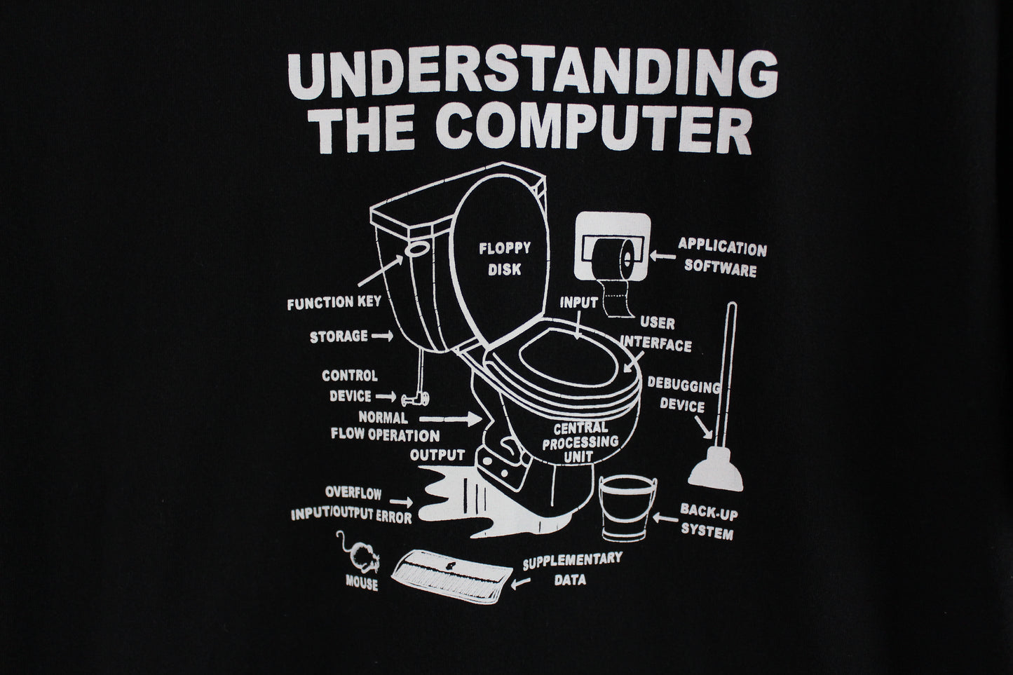 Vintage "Understanding The Computer" T-shirt - Large